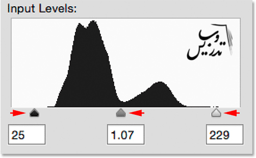 آموزش افزایش کیفیت تصویر در فتوشاپ با استفاده از autolevel