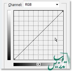آموزش فتوشاپ کار با photo filter آموزش فتوشاپ کار با photo filter