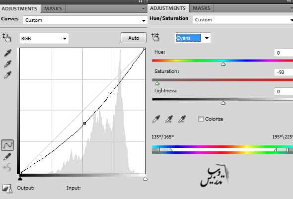 آموزش ایجاد یک منظره فانتزی در فتوشاپ