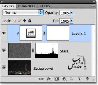 افکت آسمان پر ستاره در فتوشاپ