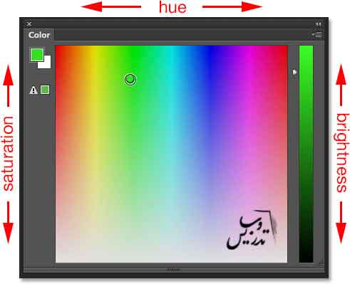 کار با پنل رنگ در فتوشاپ CC